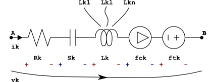 diagrama