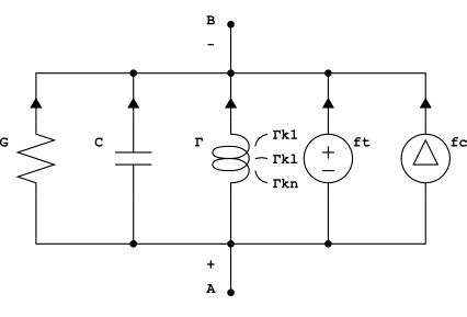 diagrama
