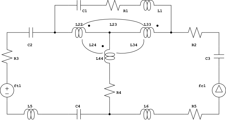 diagrama