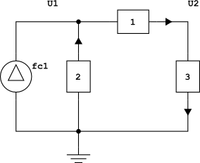 diagrama