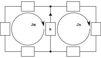 diagrama