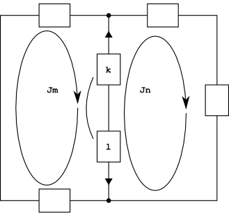 diagrama